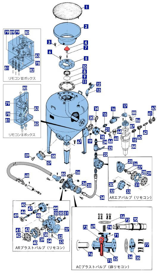 エアブラストマシンACR/AC部品表
